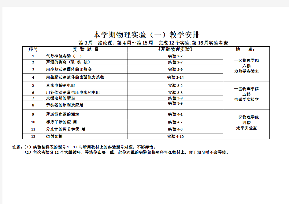 大学物理实验绪论课安排一区