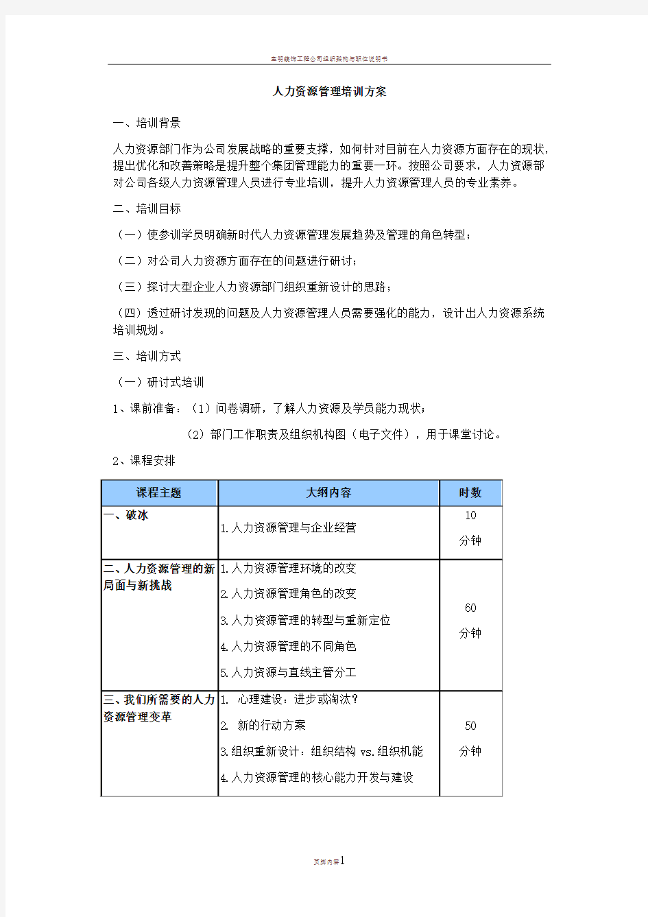 人力资源专业培训方案