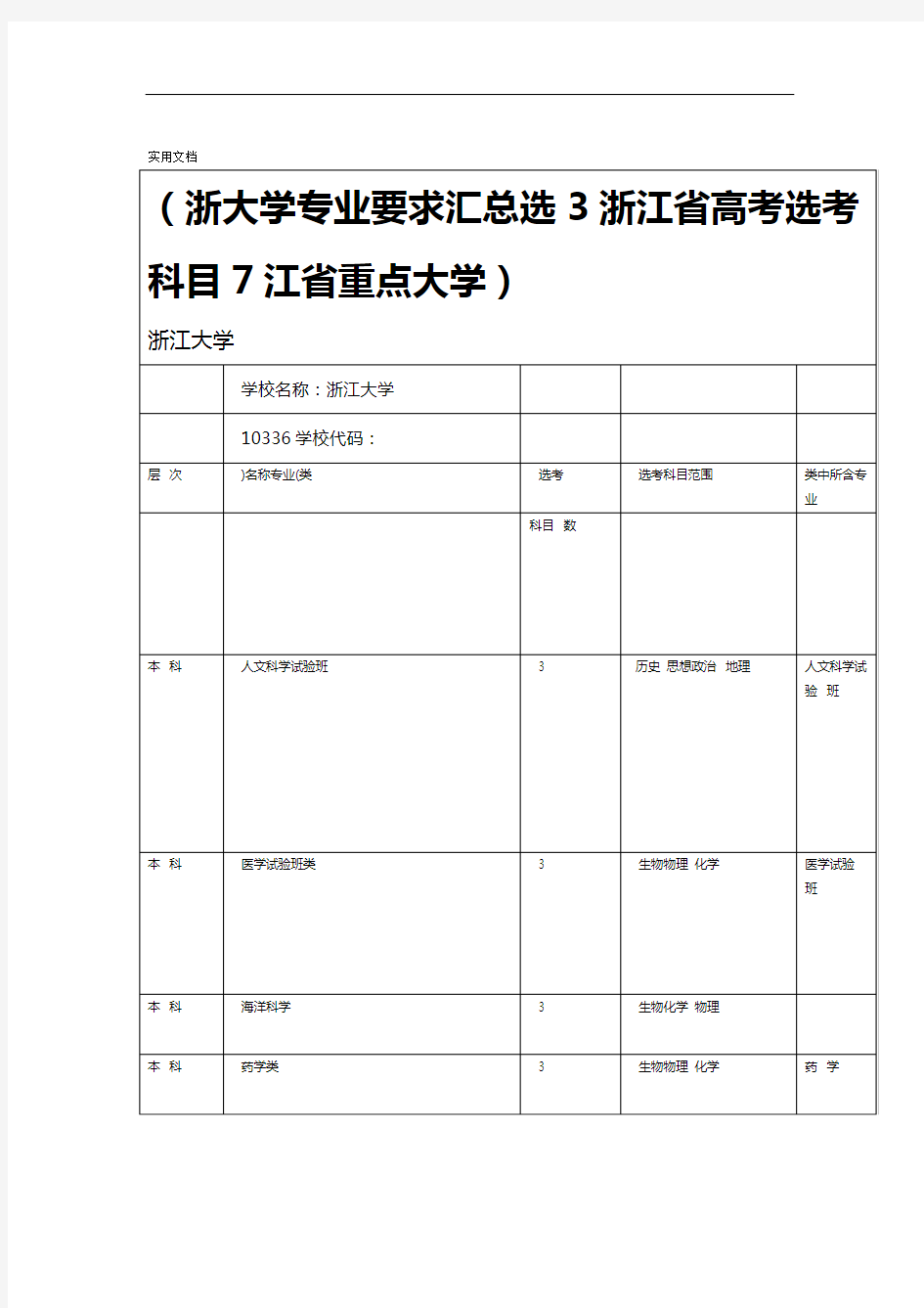 (完整版)浙江省高考选考科目7选3大学专业要求汇总情况