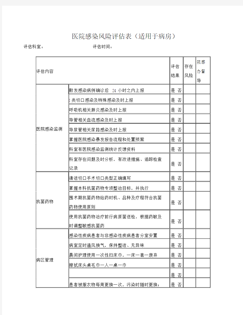 医院感染风险评估表