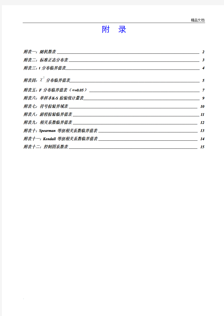 统计分布临界值表模版