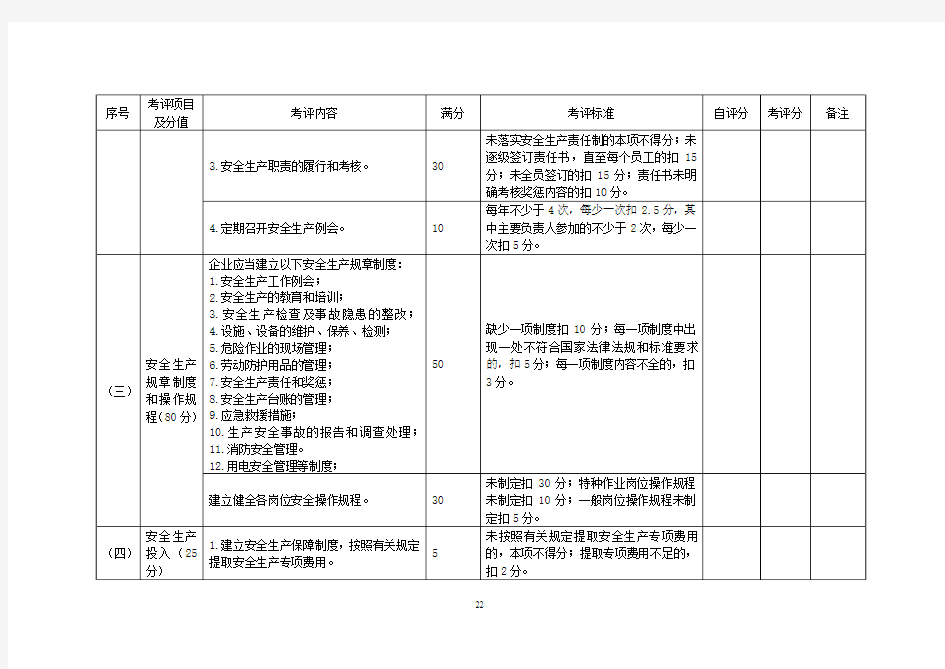 电镀生产单位安全生产规范化建设评分细则