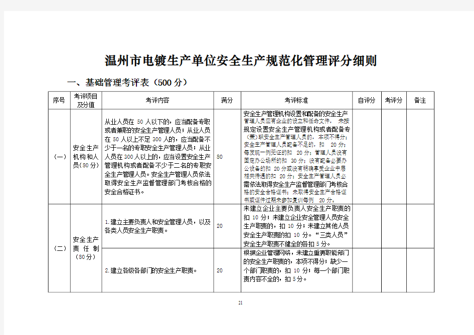 电镀生产单位安全生产规范化建设评分细则