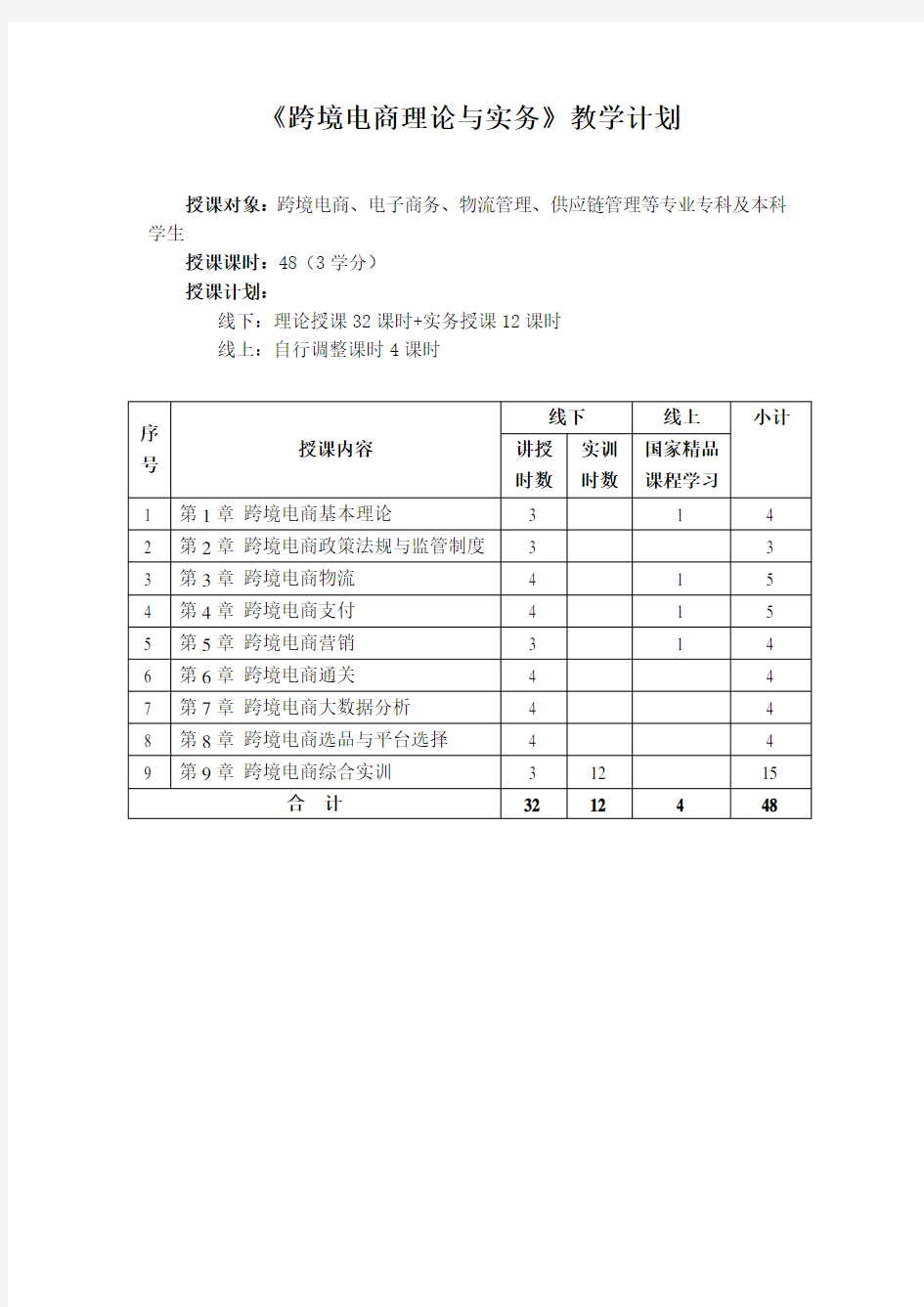 跨境电商理论与实务教学计划