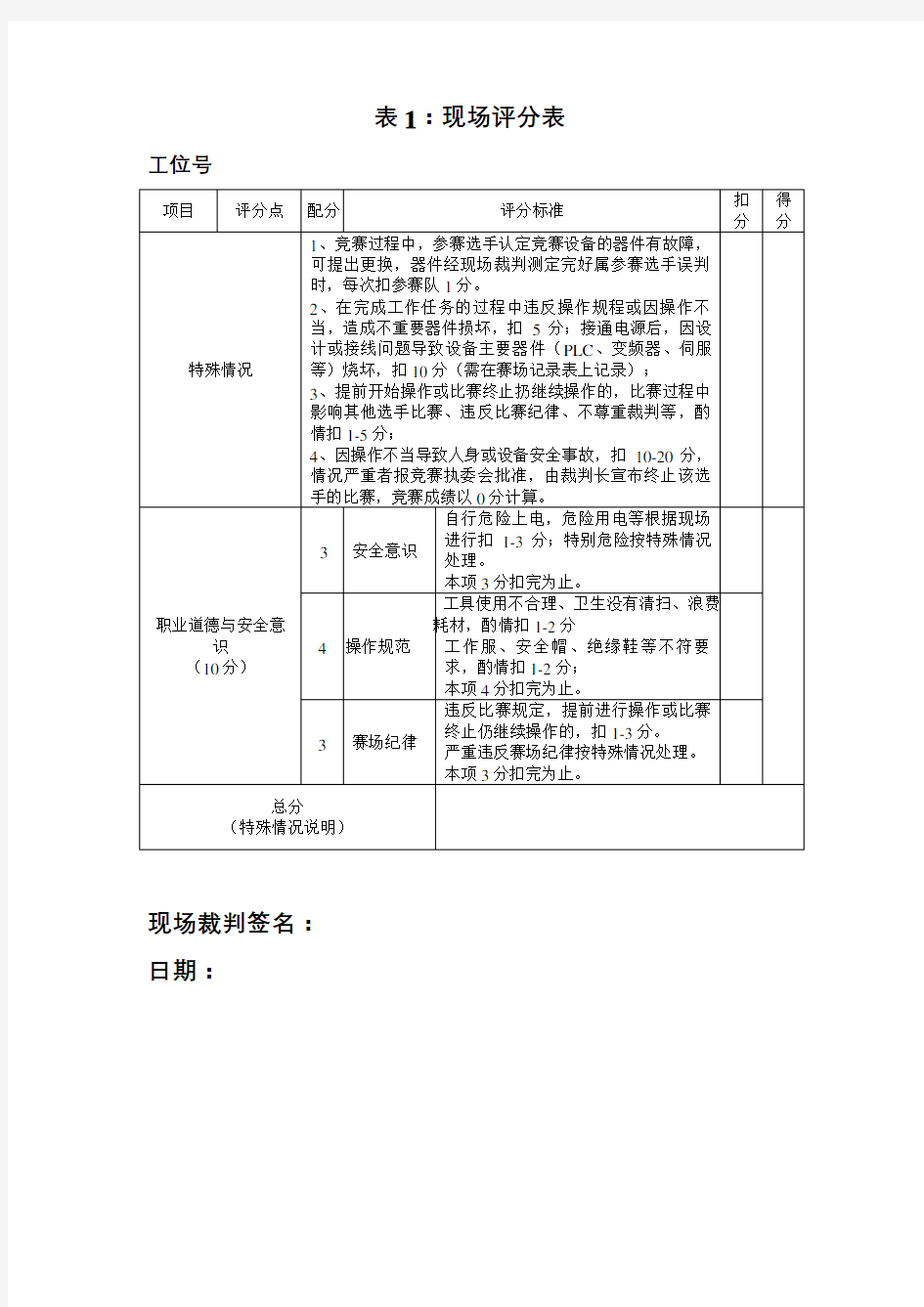 现代电气控制系统安装与调试赛题B题评分表