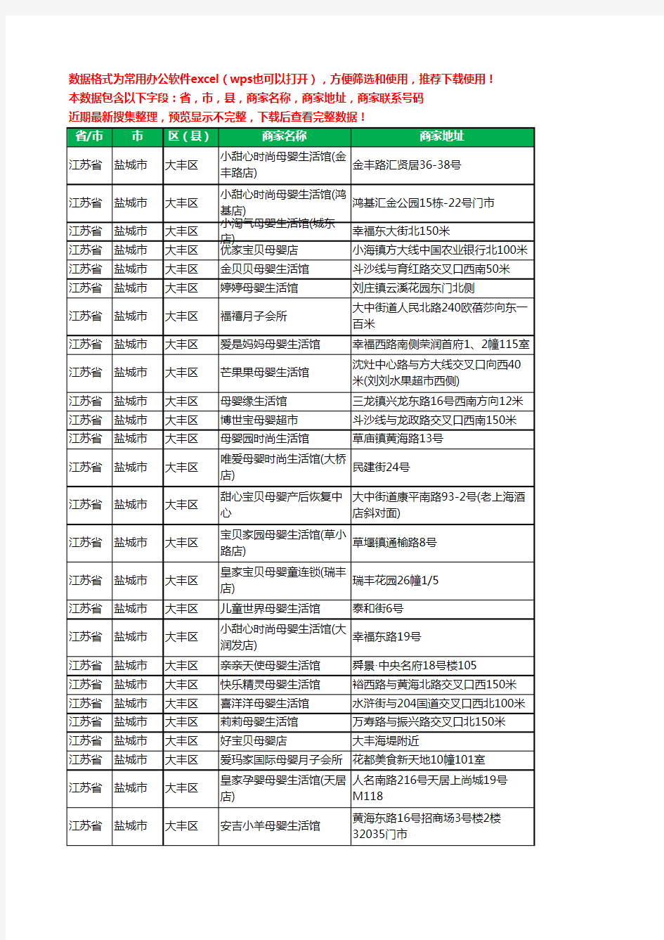 2020新版江苏省盐城市大丰区月子服务工商企业公司商家名录名单黄页联系号码地址大全60家