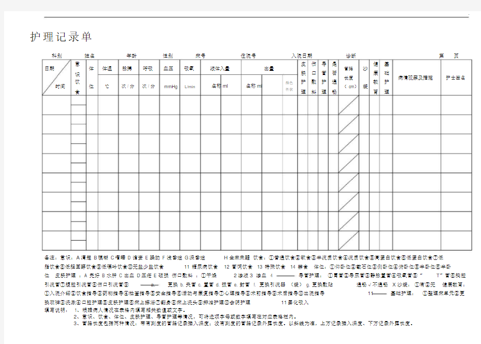 一般护理记录单