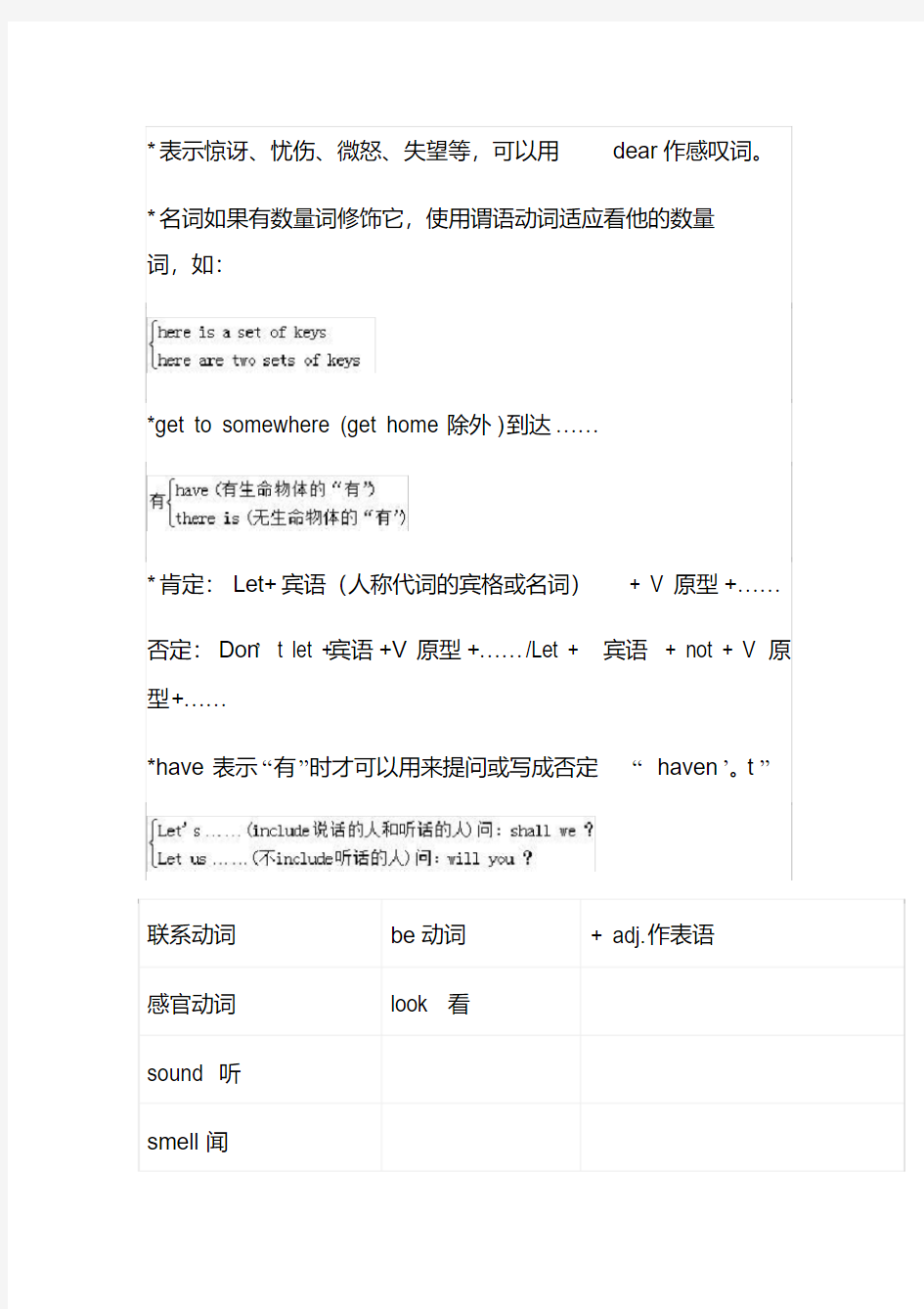 初中英语笔记大全.pdf