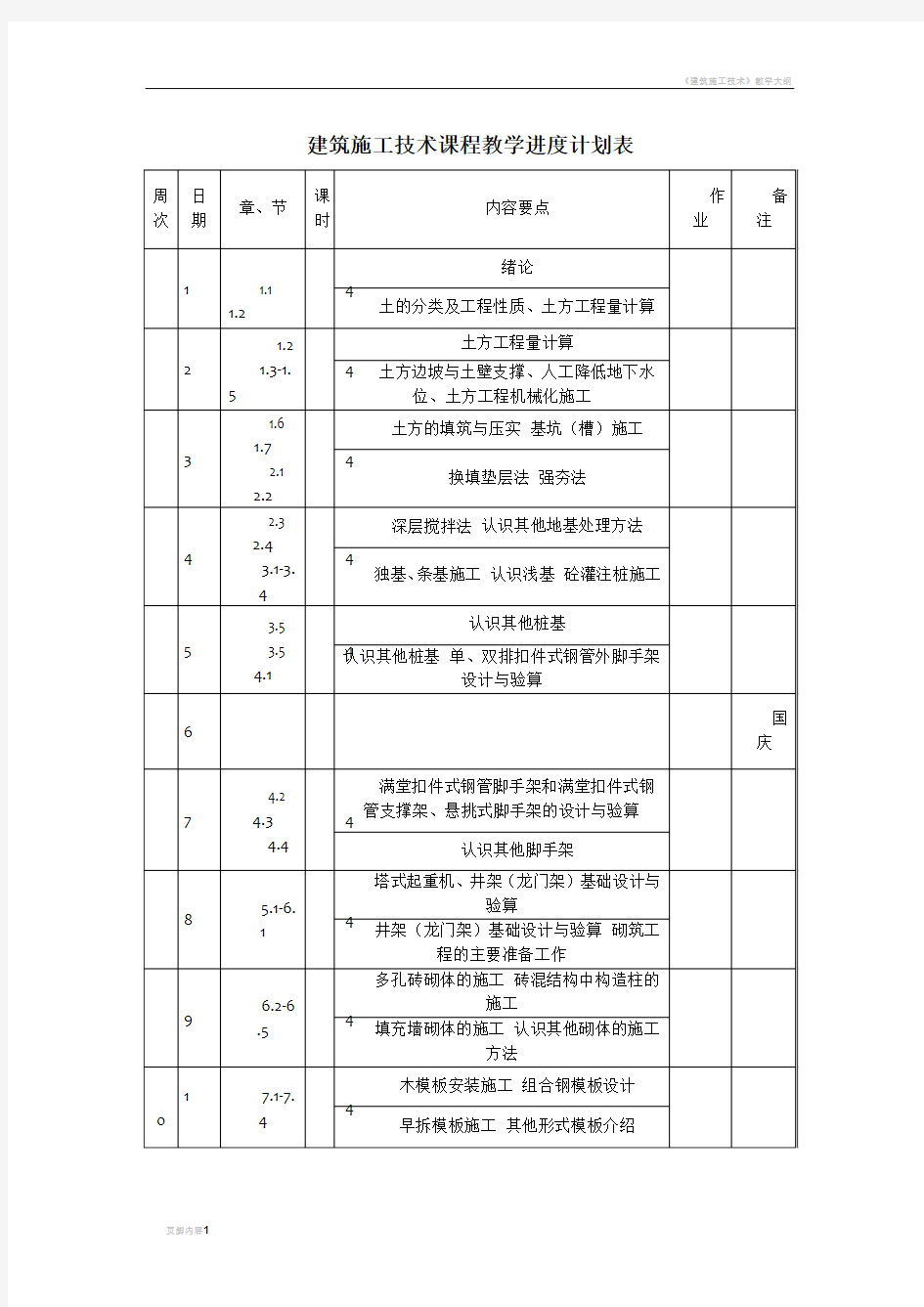 建筑施工技术教学计划