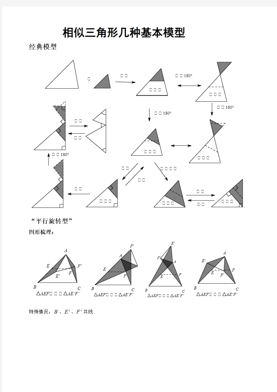 相似三角形几种基本模型(最新整理)