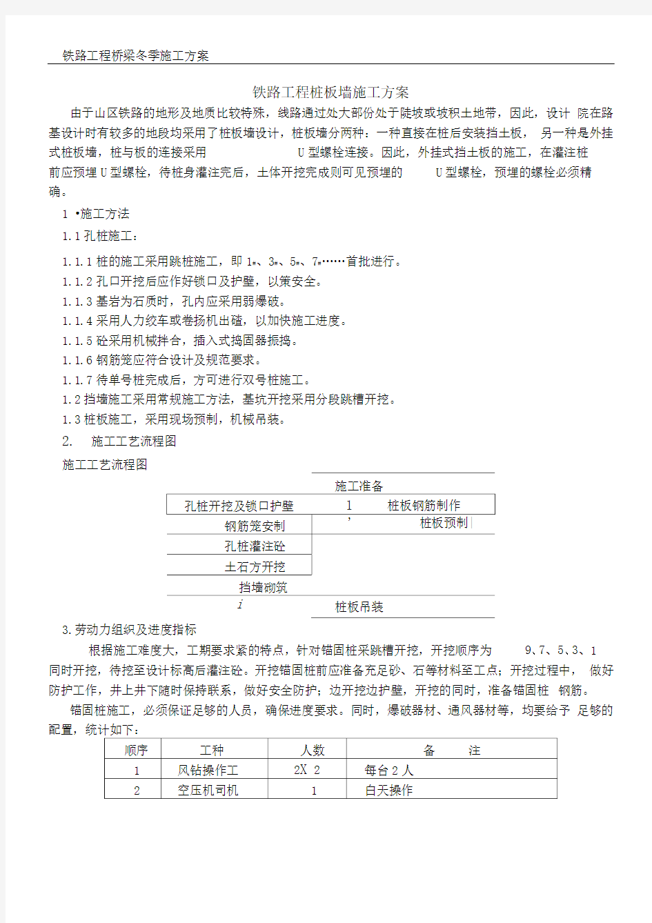 铁路工程桩板墙施工方案