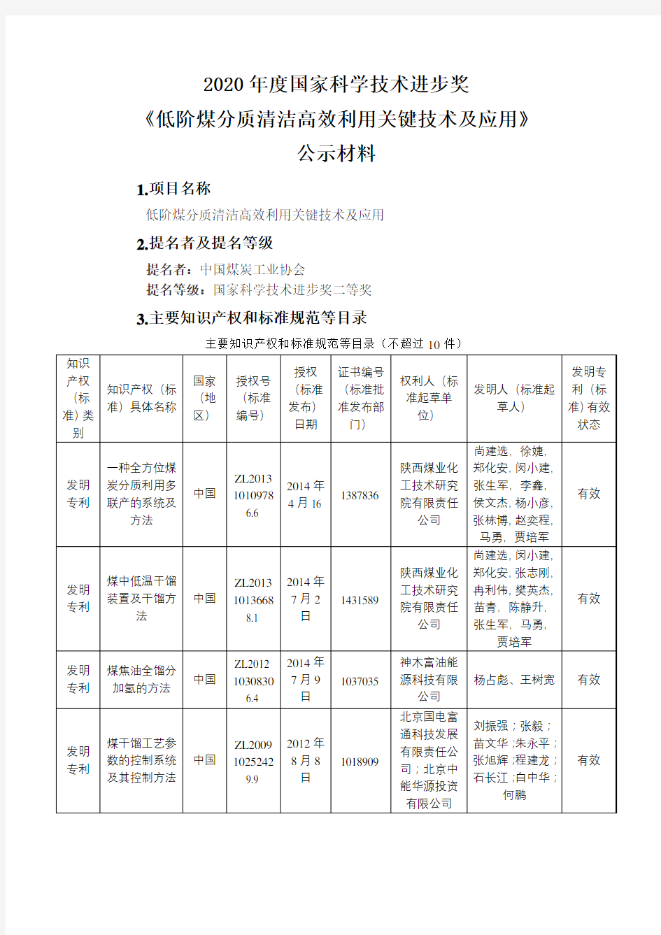 2020年度国家科学技术进步奖