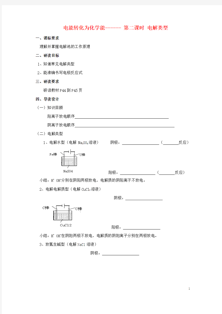 高中化学专题二化学反应与能量转化26电解类型导读案(无答案)苏教版必修2