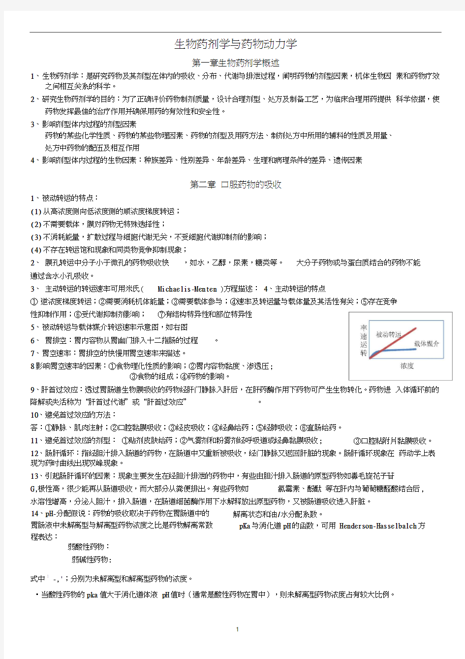 生物药剂学与药物动力学考试复习资料