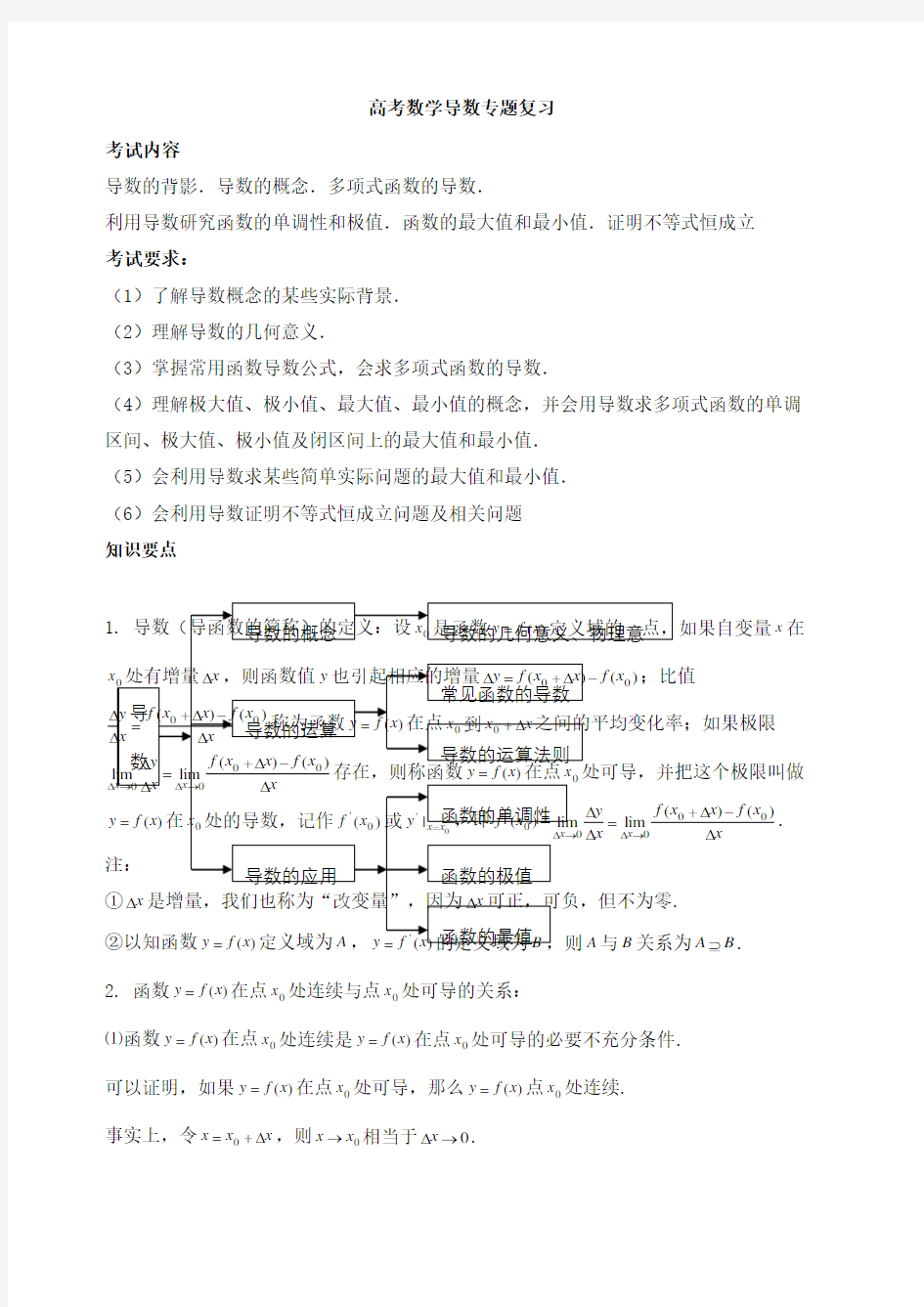 高考理科数学数学导数专题复习