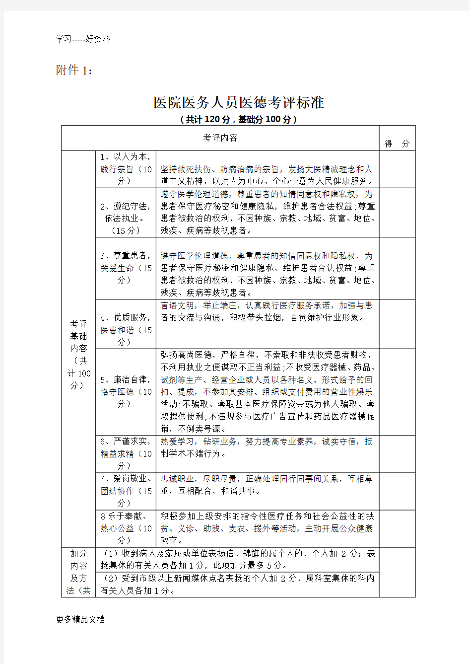 医院医务人员医德医风考评表汇编