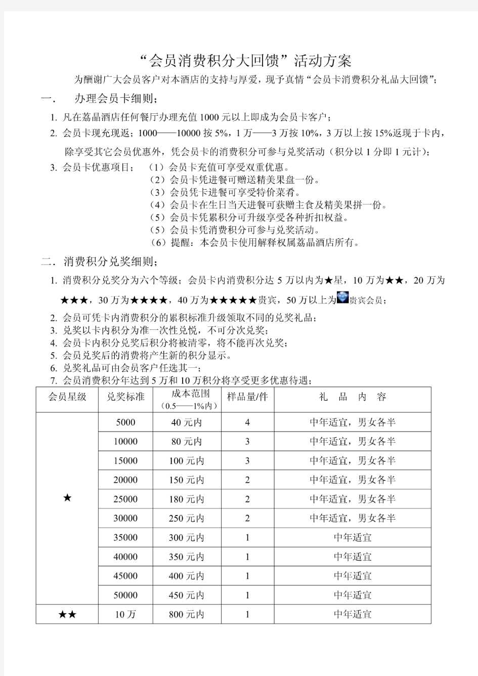 “会员卡消费积分大回馈”活动方案(2)