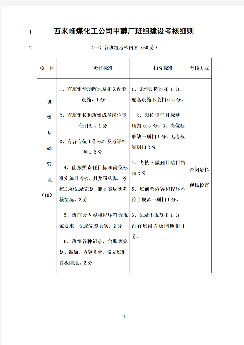 最新班组建设考核细则