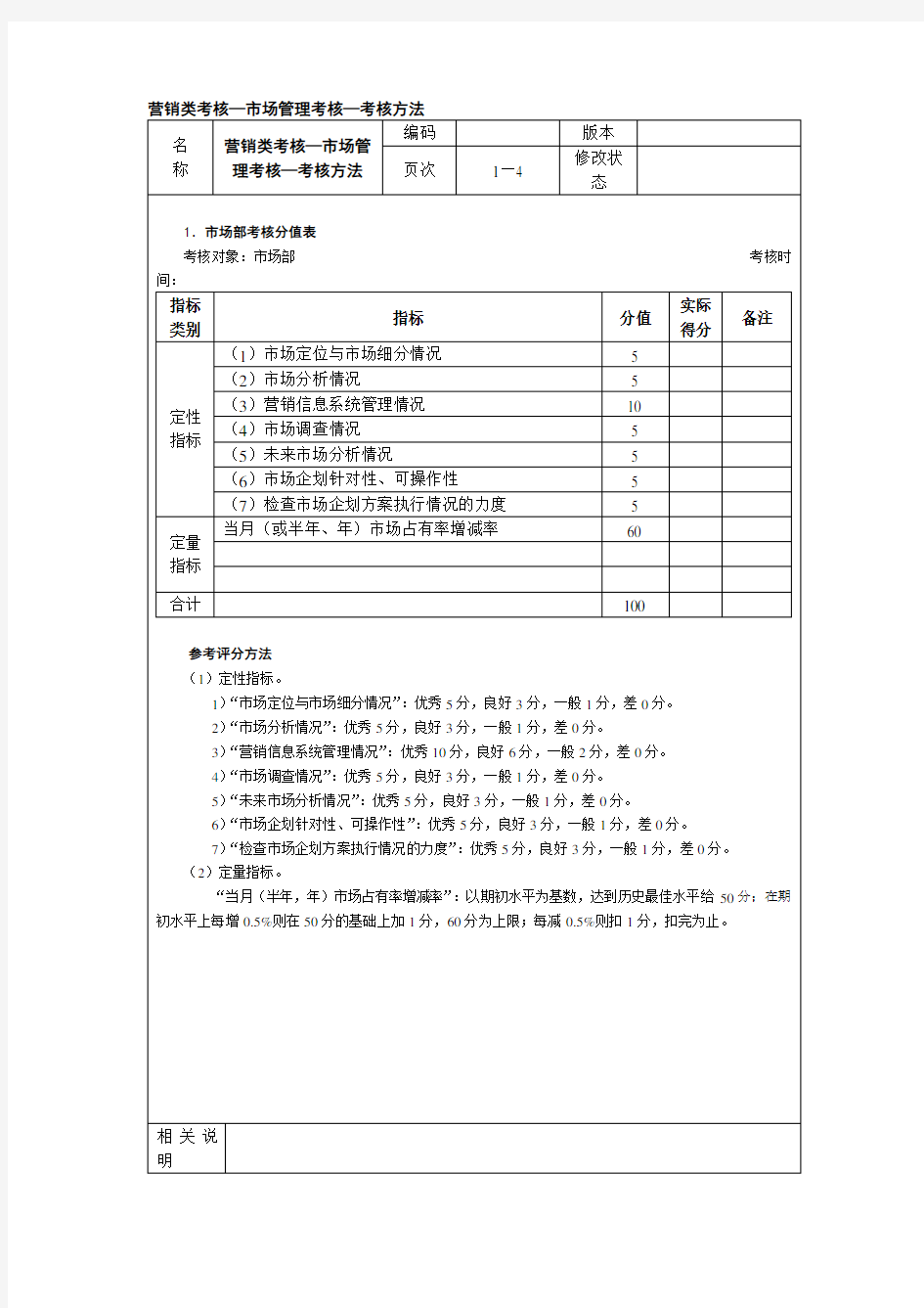 市场营销管理考核办法