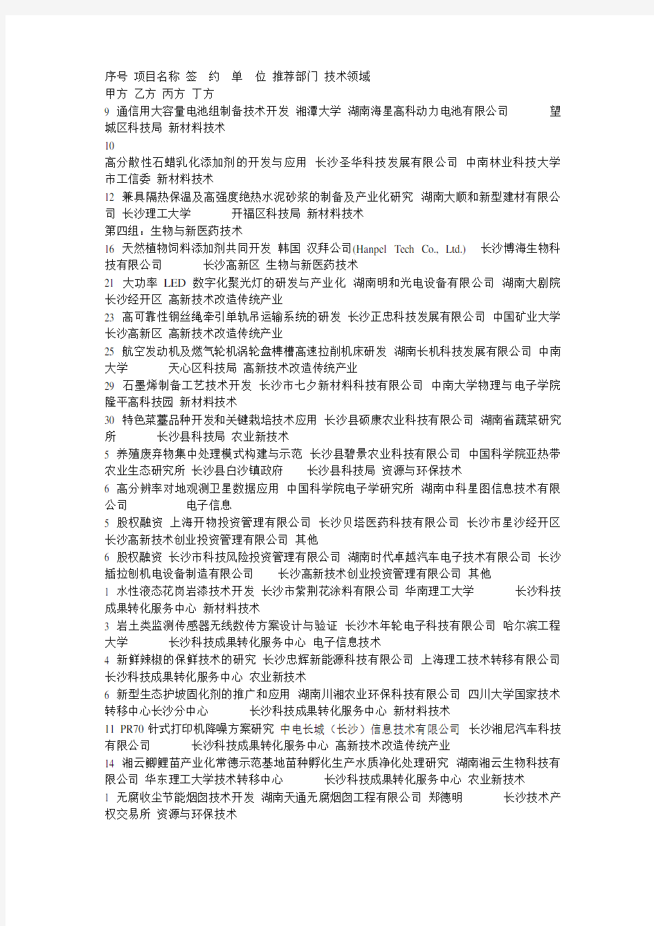 湖南省高新技术企业名单
