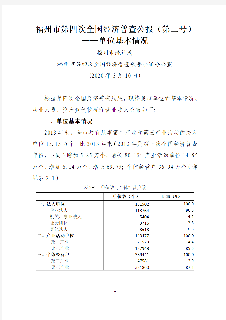 福州市第四次全国经济普查公报(第二号)