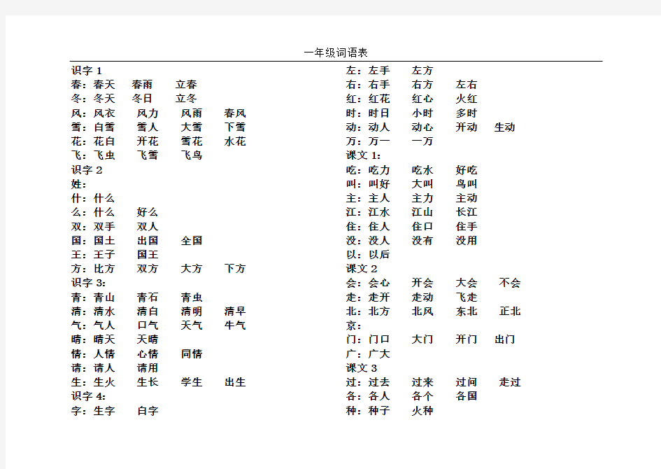 部编版一年级(下册)词语表