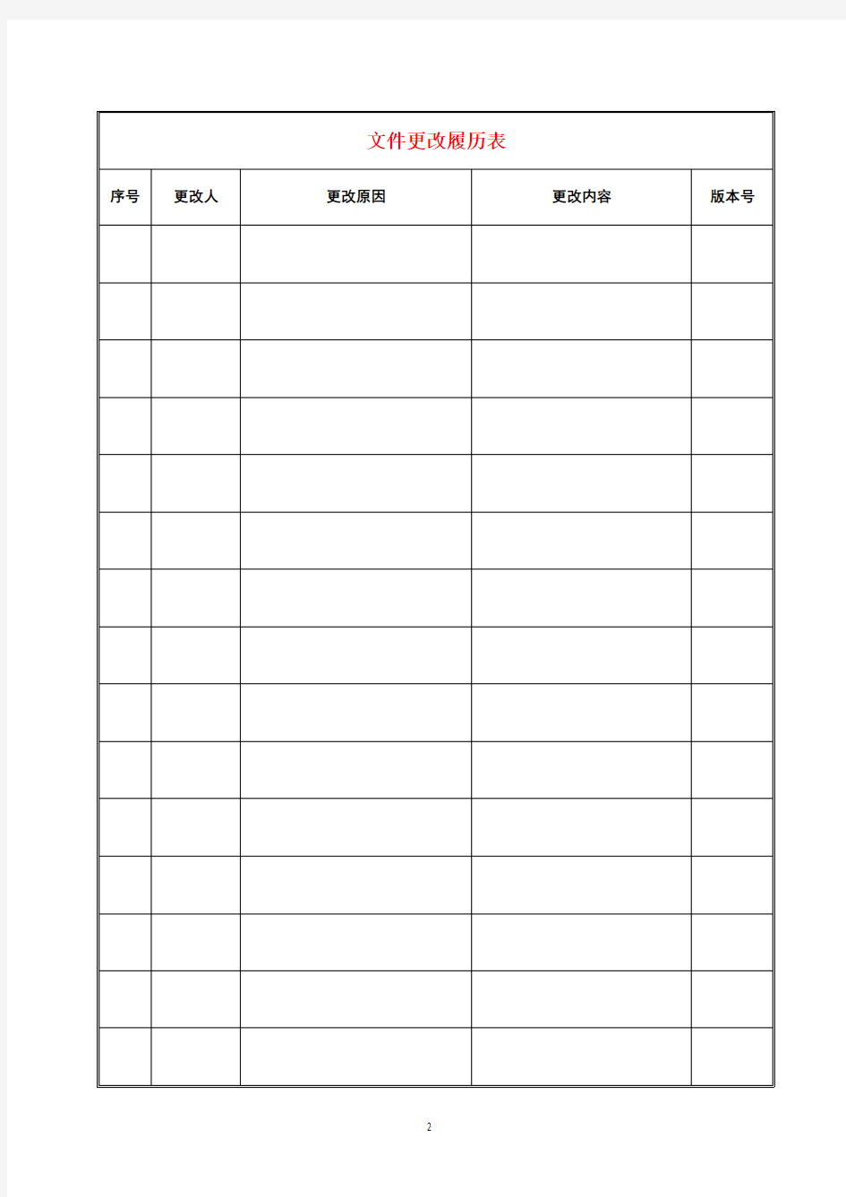 质量控制程序   2020年CNAS检测中心程序文件