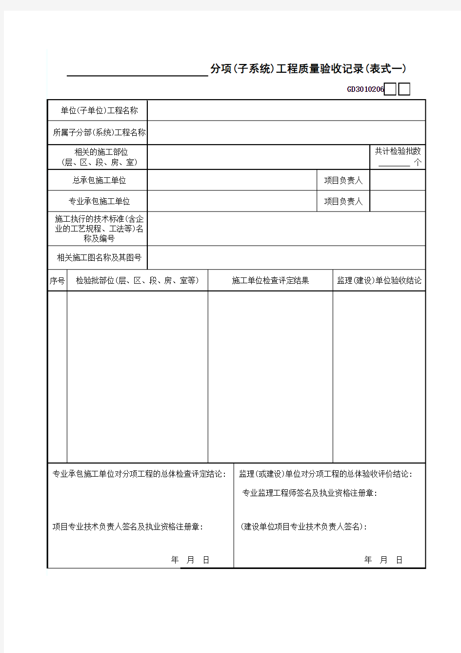 0670.6.---分项(子系统)工程质量验收记录(表式一)GD3010206