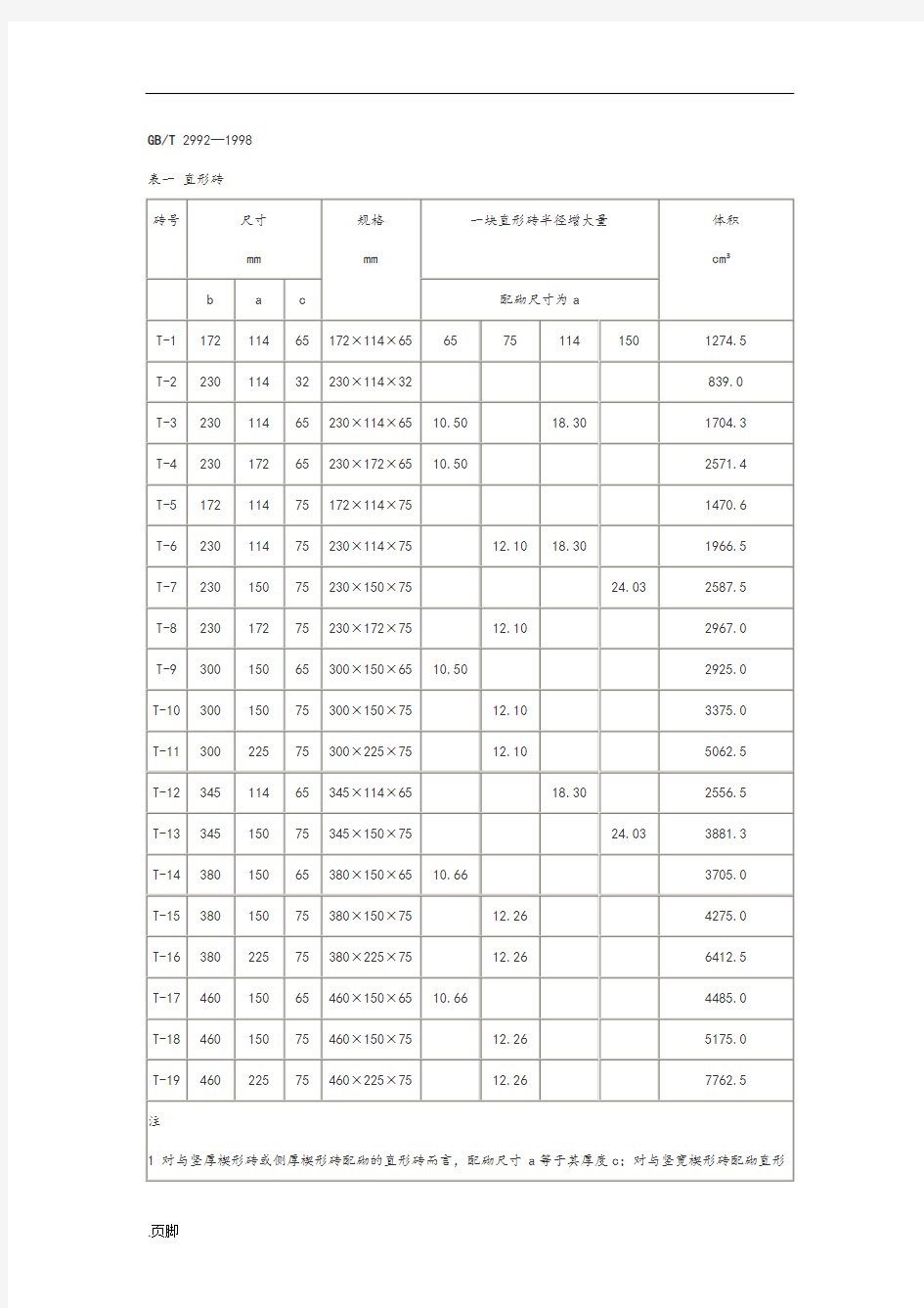 通用耐火砖形状尺寸