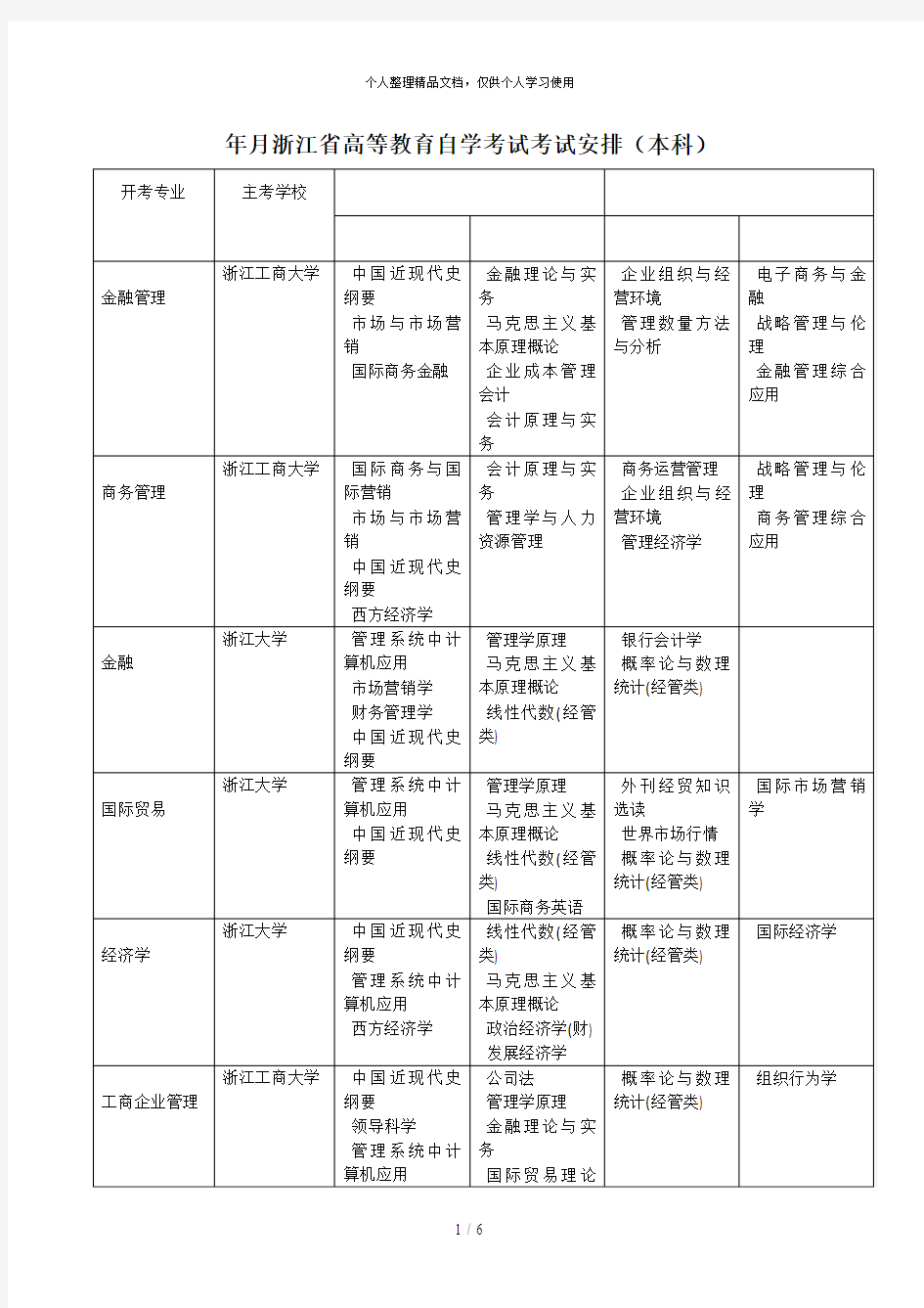 2019年4月浙江省高等教育自学考试考试安排(本科)