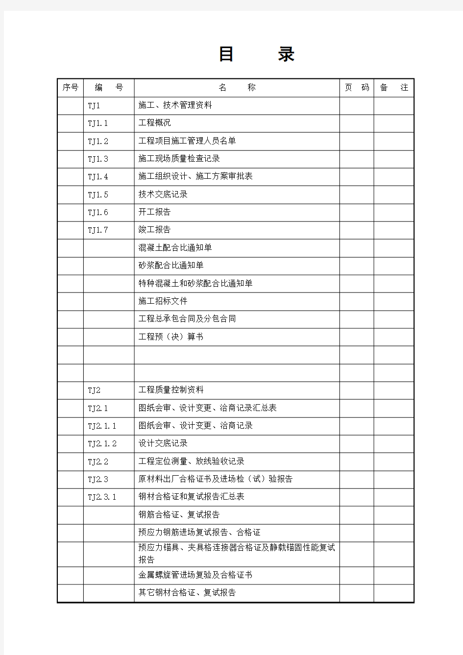 房建施工表格范本