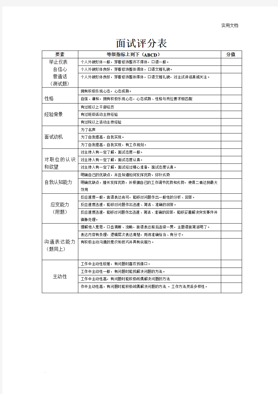 面试评分表模板