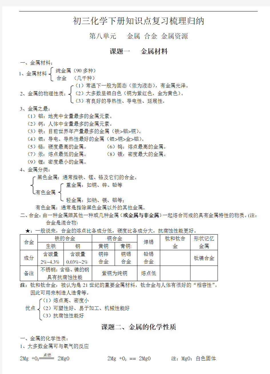 初三化学学霸笔记(下册)