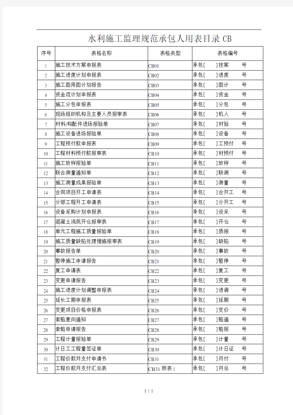 水利施工监理规范承包人用表格CB