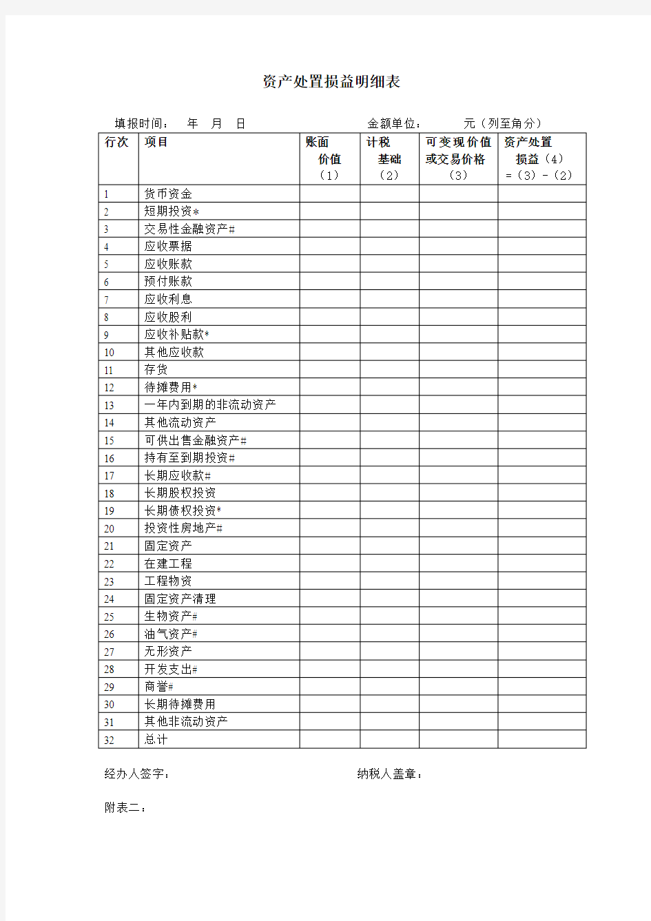 企业清算所得税申报表如何填写