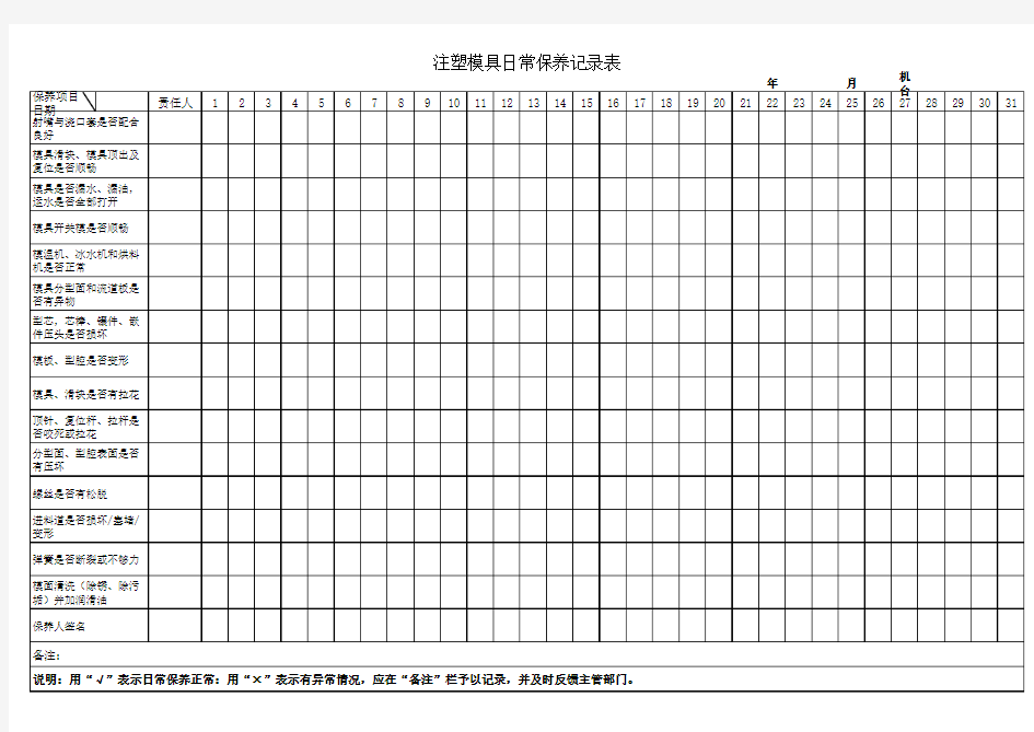 注塑模具日常保养记录表