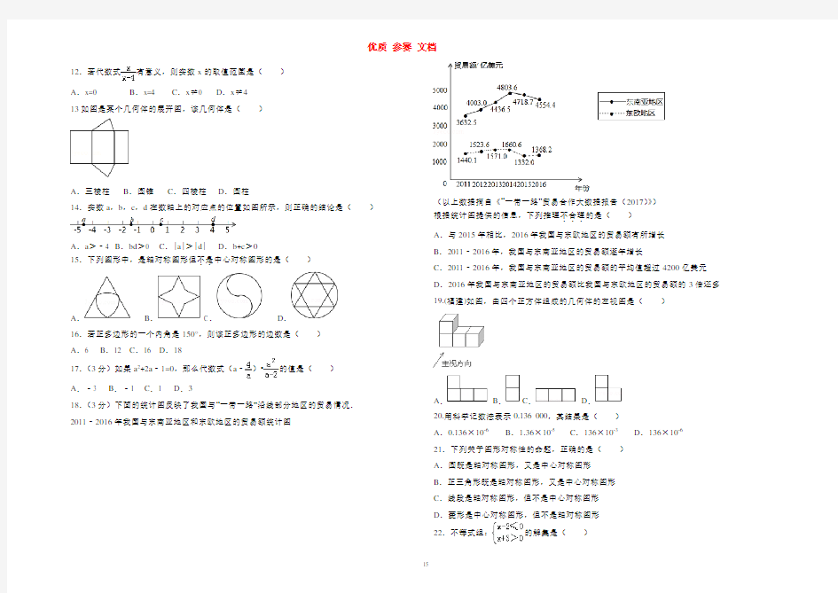 可下载  优质 参赛   全国中考数学选择题精选