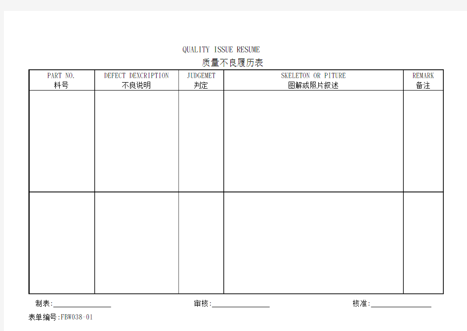 品质不良履历表样板