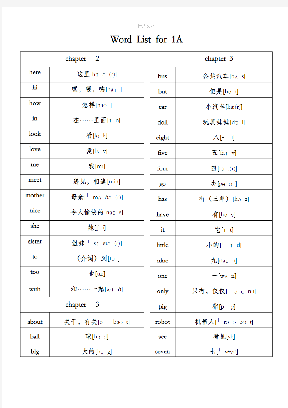 新版香港朗文1A-6B全部单词汇总(音标版)