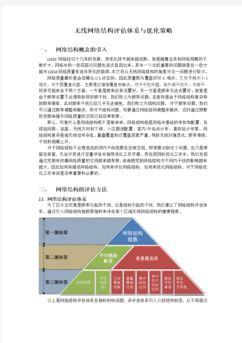 无线网络结构评估体系及优化策略