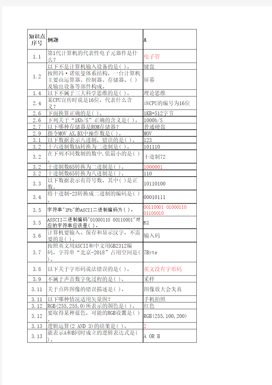 计算机复习模拟题选择题