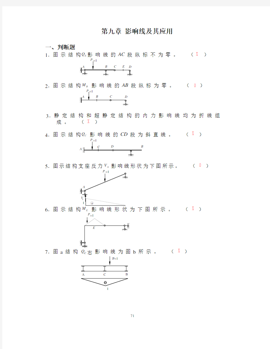 长沙理工大学结构力学考试题库及详细答案适合本科期末和考研影响线.pdf