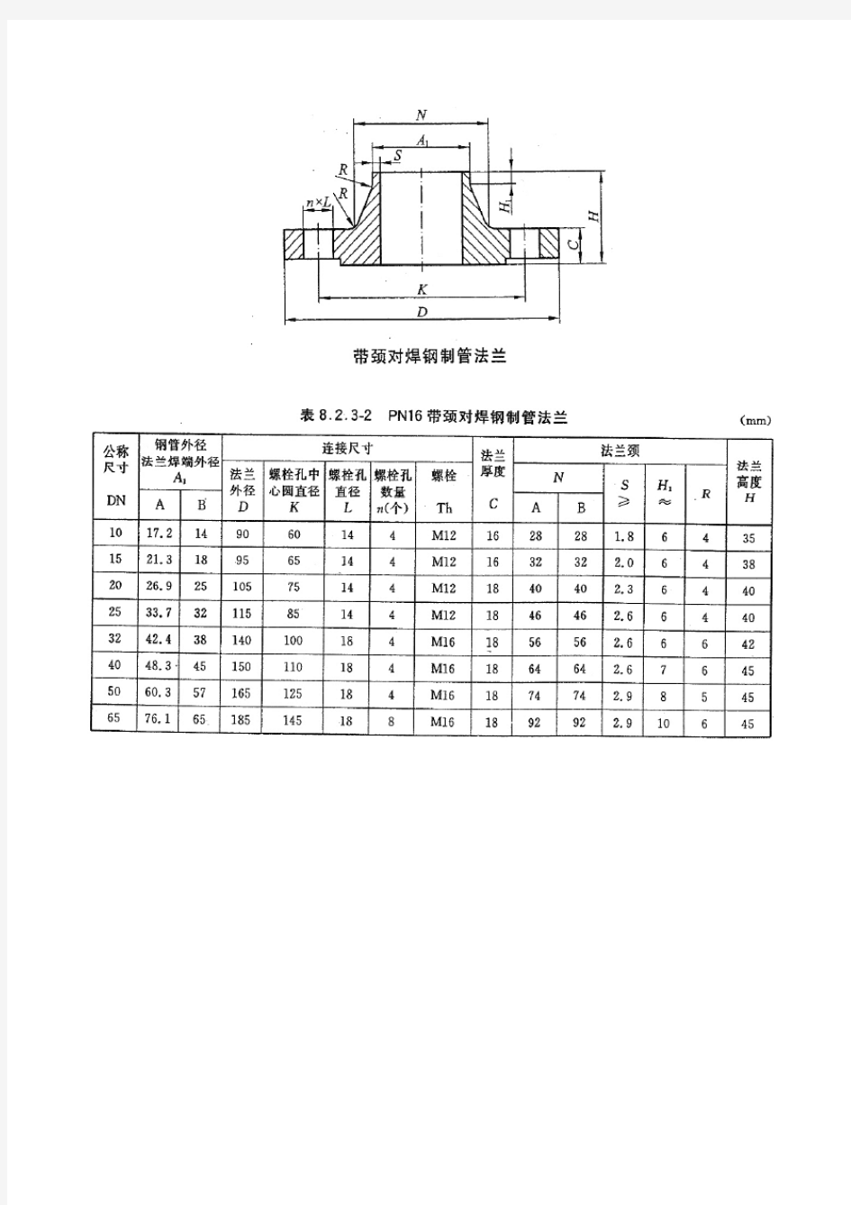 带颈对焊法兰尺寸与质量