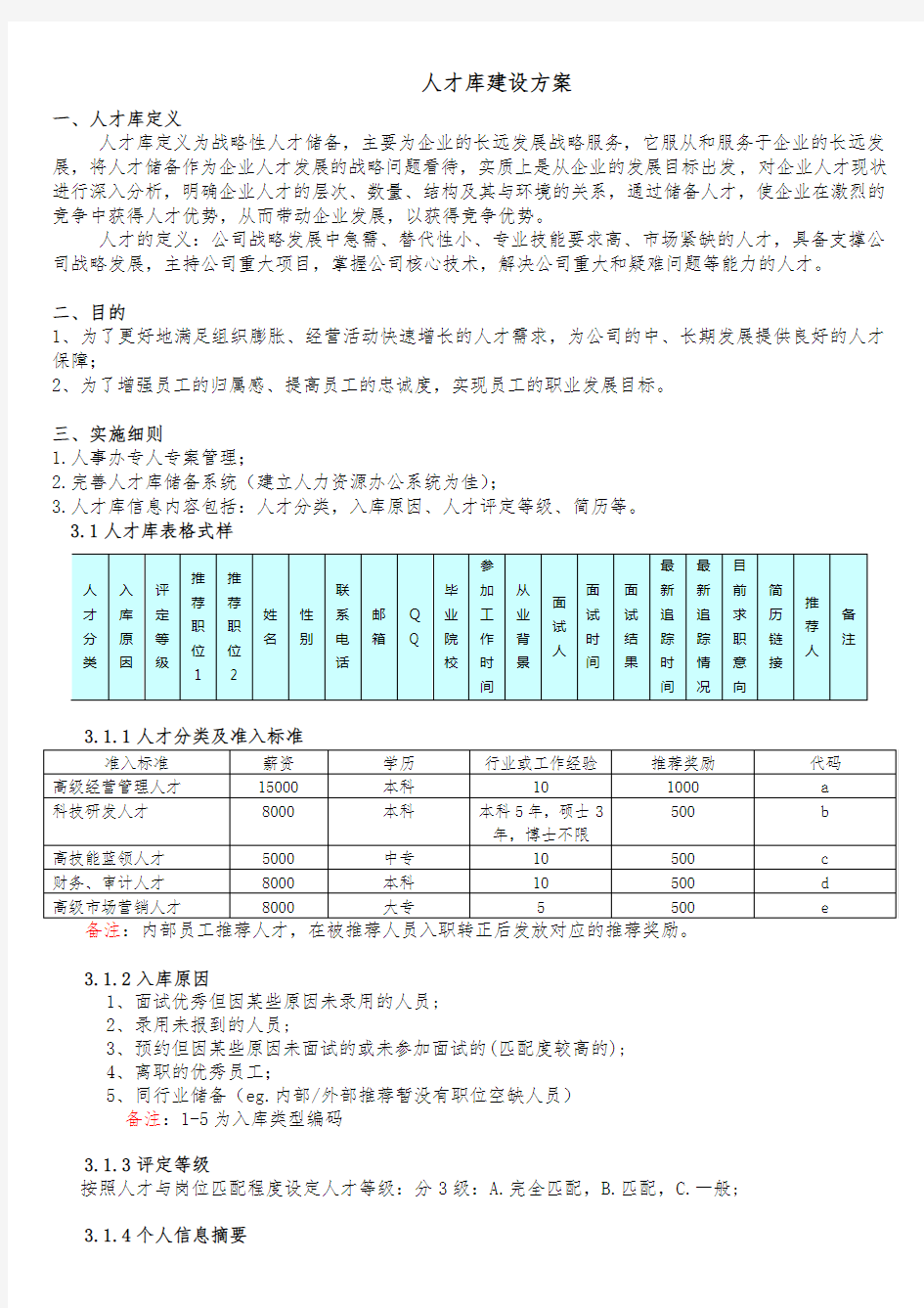 人才库建设方案