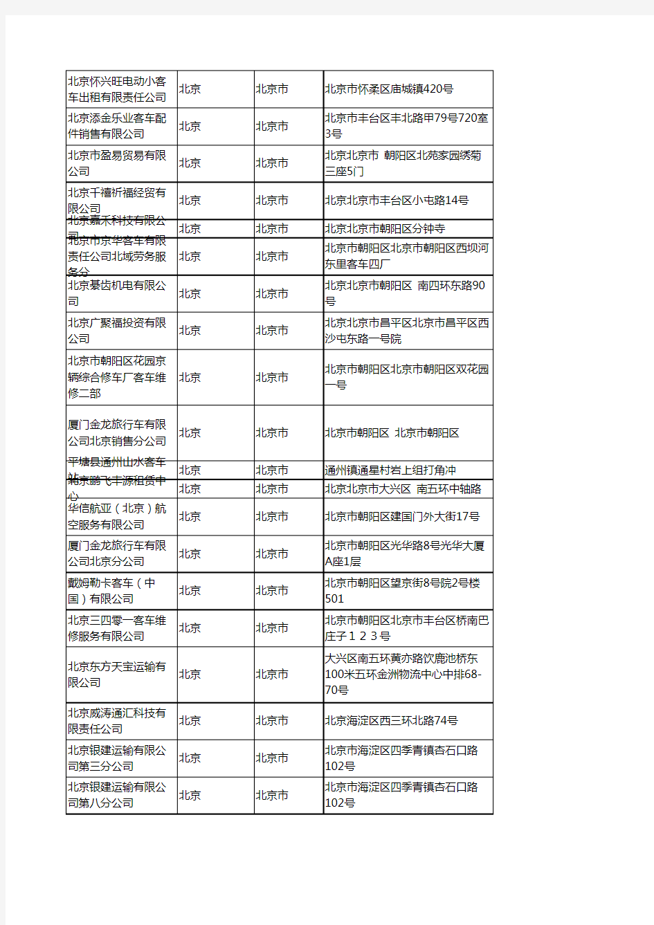 2020新版北京北京市小客车企业公司名录名单黄页联系方式大全91家