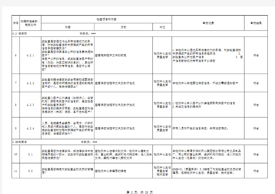 实验室2019版内审检查表