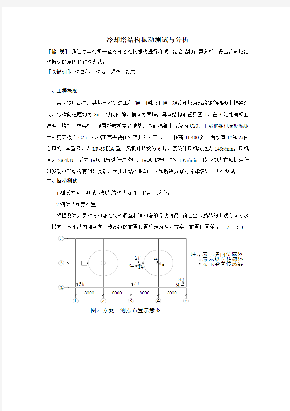 结构振动测试与分析