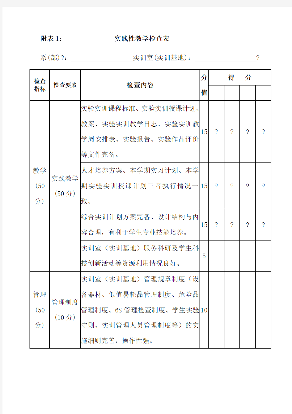 附表1实践性教学检查表[001]