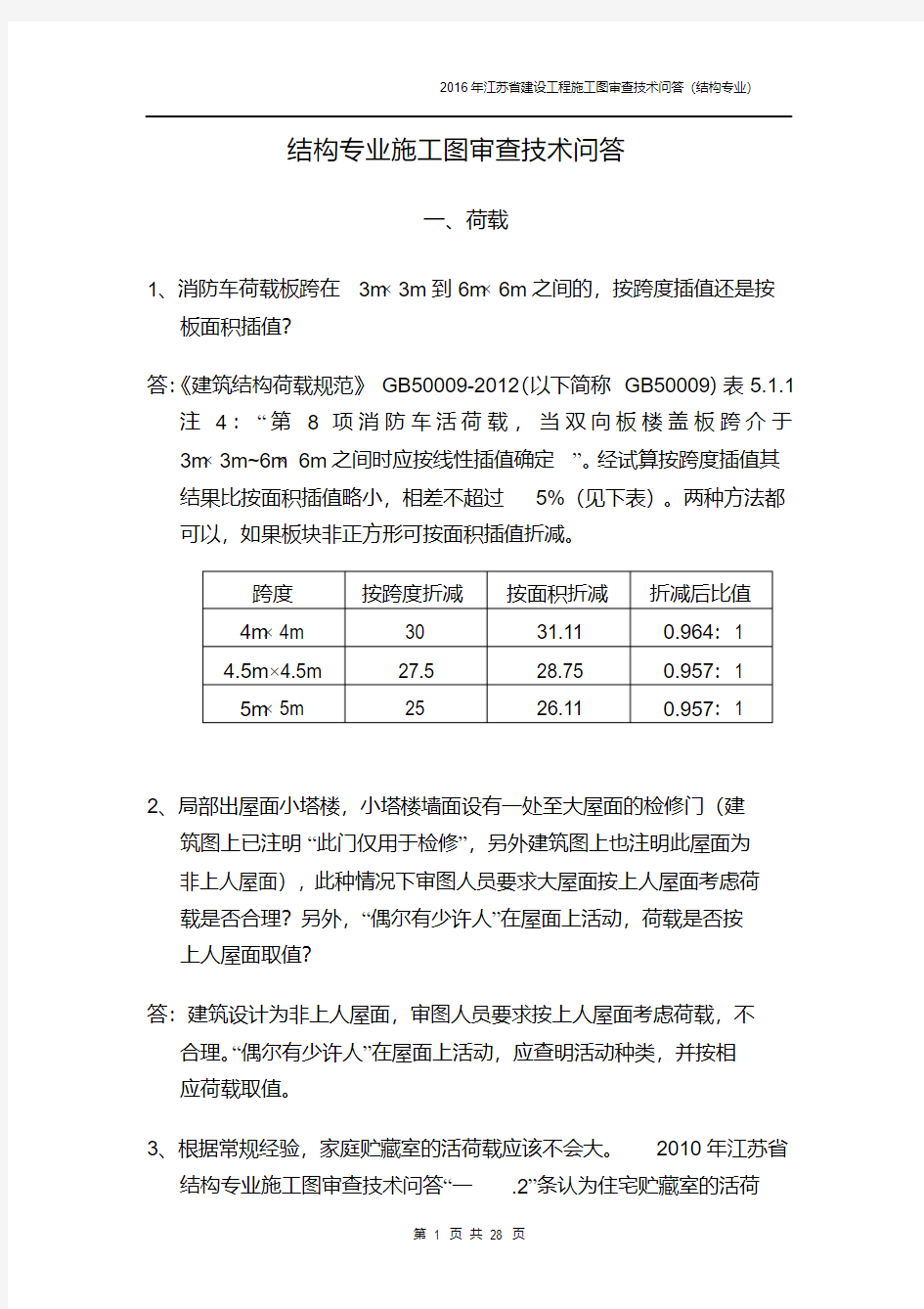 2016年江苏省施工图审查技术问答(结构专业)