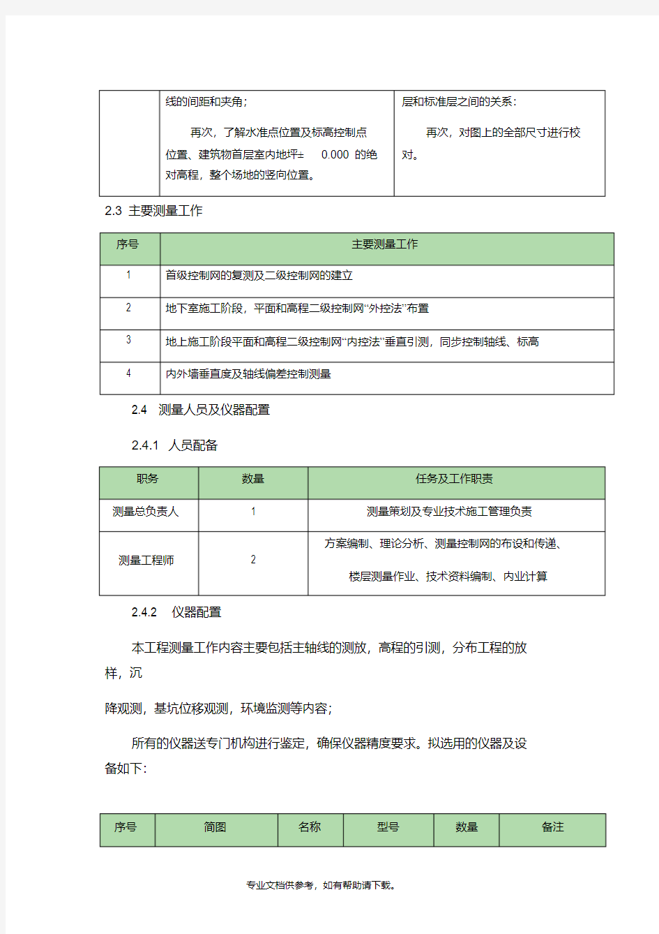 工程测量方案.DOC